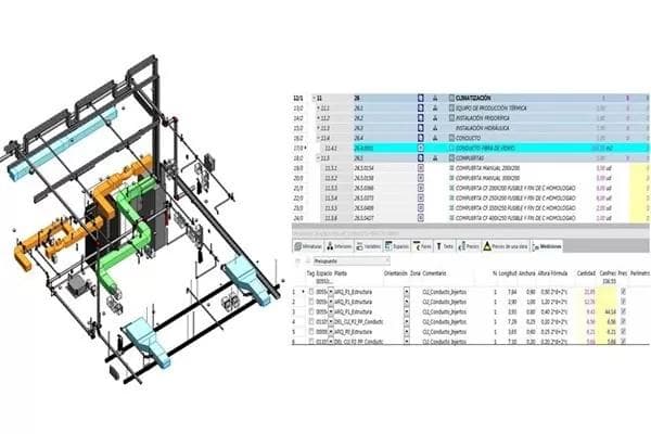 Estimación de costos